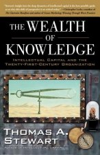 Wealth of Knowledge