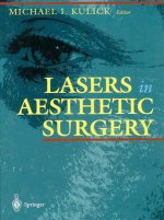 Lasers in Aesthetic Surgery