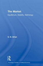 Market