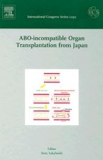 ABO-Incompatible Organ Transplantation from Japan: Invited Papers from the International Meeting at the 41st Annual Meeting of the Japan Society for T