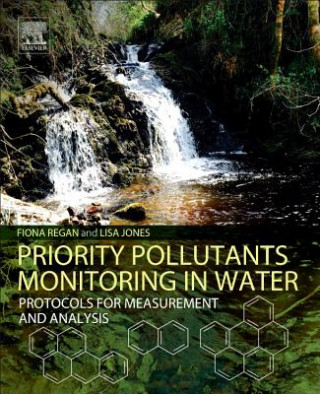 Priority Pollutants Monitoring in Water: Protocols for Measurement and Analysis