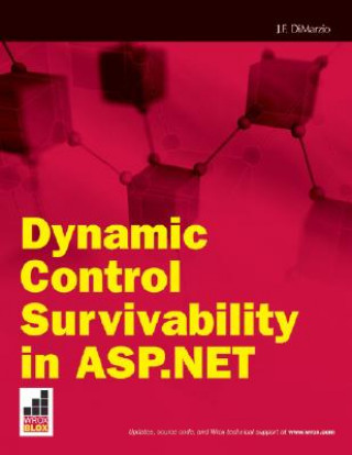 Dynamic Control Survivability in ASP.Net