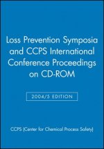 Loss Prevention Symposia and Ccps International Conference Proceedings on CD-ROM