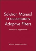 Solution Manual to Accompany Adaptive Filters: Theory and Applications