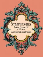 Symphonies Nos. 8 and 9 in Full Score