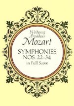 Symphonies Nos. 22-34 in Full Score