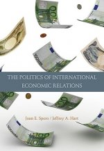 Politics of International Economic Relations