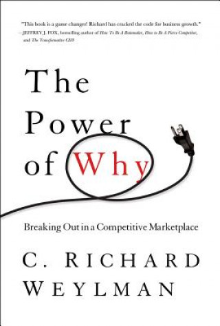 Power of Why