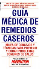Remedios Caseros