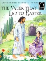 Week That Led to Easter