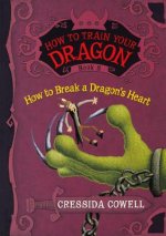 How to Break a Dragon's Heart