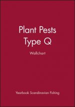 Plant Pests: Type Q Wallchart
