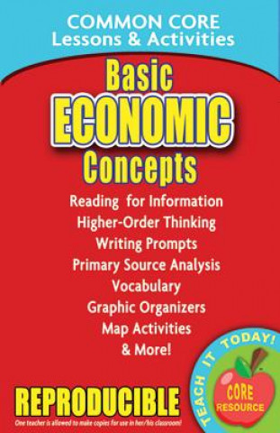 Basic Economic Concepts Common Core Lessons & Activities