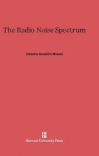 Radio Noise Spectrum