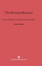 Human Measure