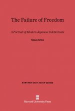 Failure of Freedom