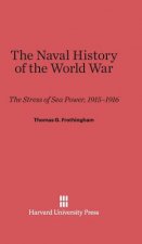 Naval History of the World War