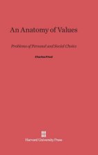Anatomy of Values