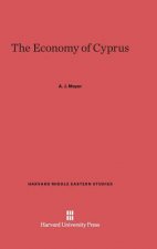 Economy of Cyprus