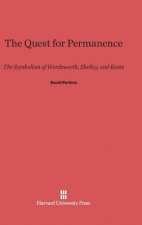 Quest for Permanence