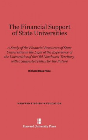 Financial Support of State Universities