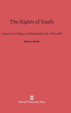 Rights of Youth