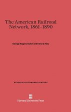 American Railroad Network, 1861-1890