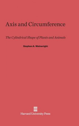 Axis and Circumference