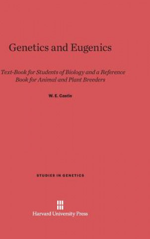 Genetics and Eugenics
