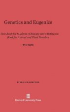 Genetics and Eugenics
