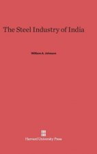 Steel Industry of India