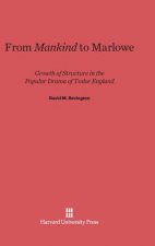 From Mankind to Marlowe