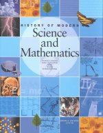 History of Modern Science and Mathematics