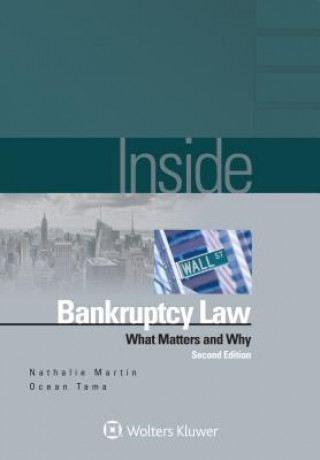 Inside Bankruptcy Law: What Matters and Why