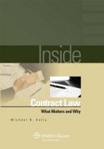 Inside Contract Law: What Matters and Why