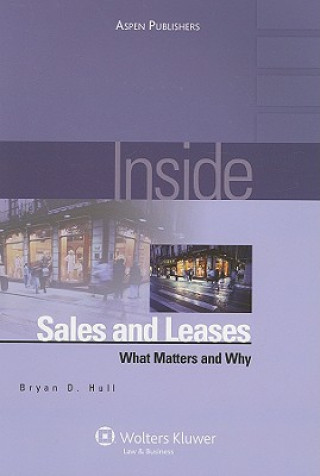 Inside Sales and Leases: What Matters and Why