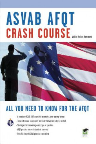 ASVAB AFQT Crash Course