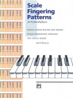 Scale Fingering Patterns