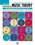 Essentials of Music Theory, Bk 2: Teacher's Activity Kit