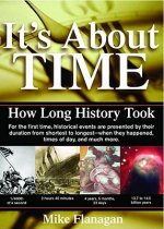 It's about Time: How Long History Took