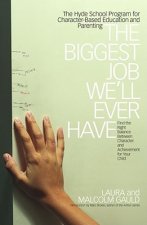 The Biggest Job We'll Ever Have: The Hyde School Program for Character-Based Education and Parenting