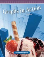Graphs in Action: Graphing