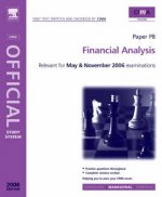 Cima Study Systems 2006: Financial Analysis