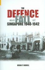 Defence and Fall of Singapore 1941-1942