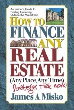 How to Finance Any Real Estate, Any Place, Any Time: Strategies That Work