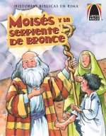 Moises y la Serpiente de Bronce