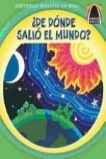de Donde Salio el Mundo?