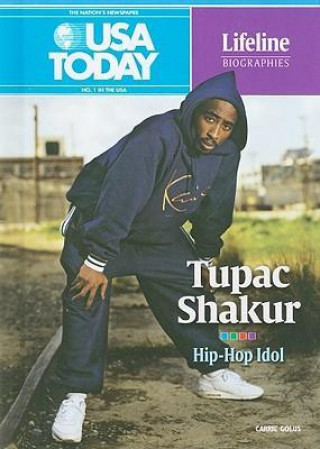 Tupac Shakur: Hip-Hop Idol