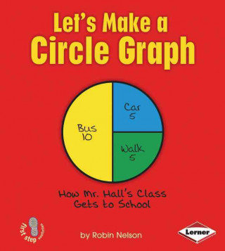 Let's Make a Circle Graph