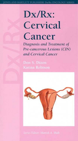 Dx/Rx: Cervical Cancer: An Approach to Preinvasive and Invasive Malignancies of the Cervix